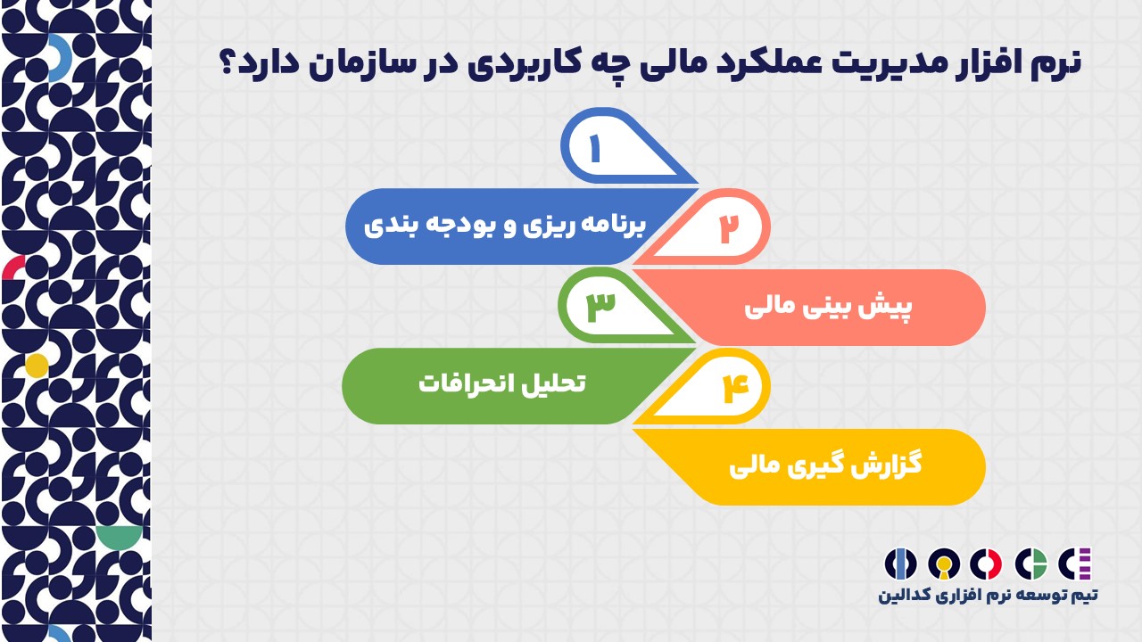 کاربرد نرم افزار مدیریت عملکرد مالی